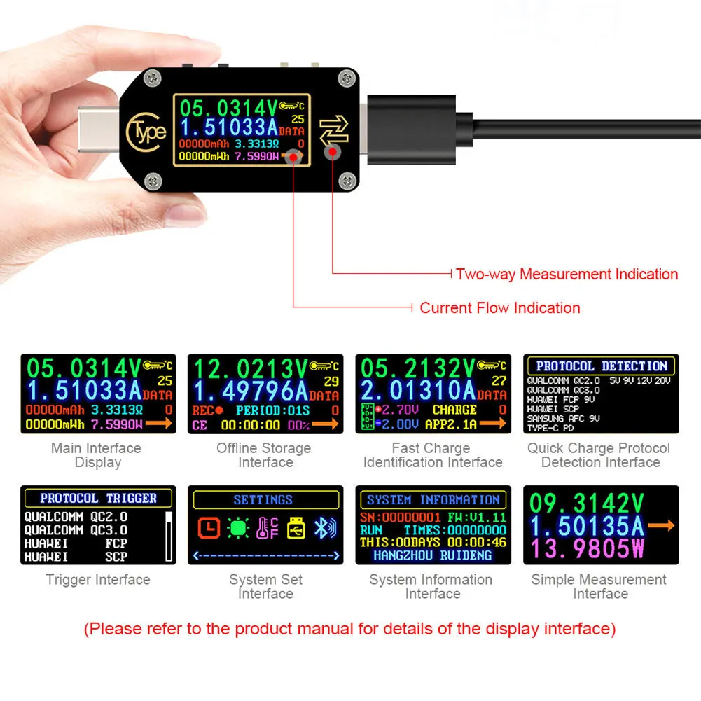 TC66 TC66C USB 3,0 тип-c USB тестер напряжения тока энергии конденсатор райстор измеритель мощности анализатор PD триггер USB мультиметр