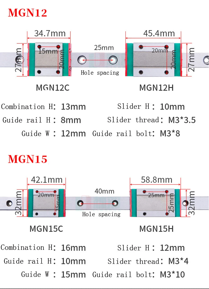 MGN 9C, 7C, 12C, 15C, 12H, 9H, 15H, 7H