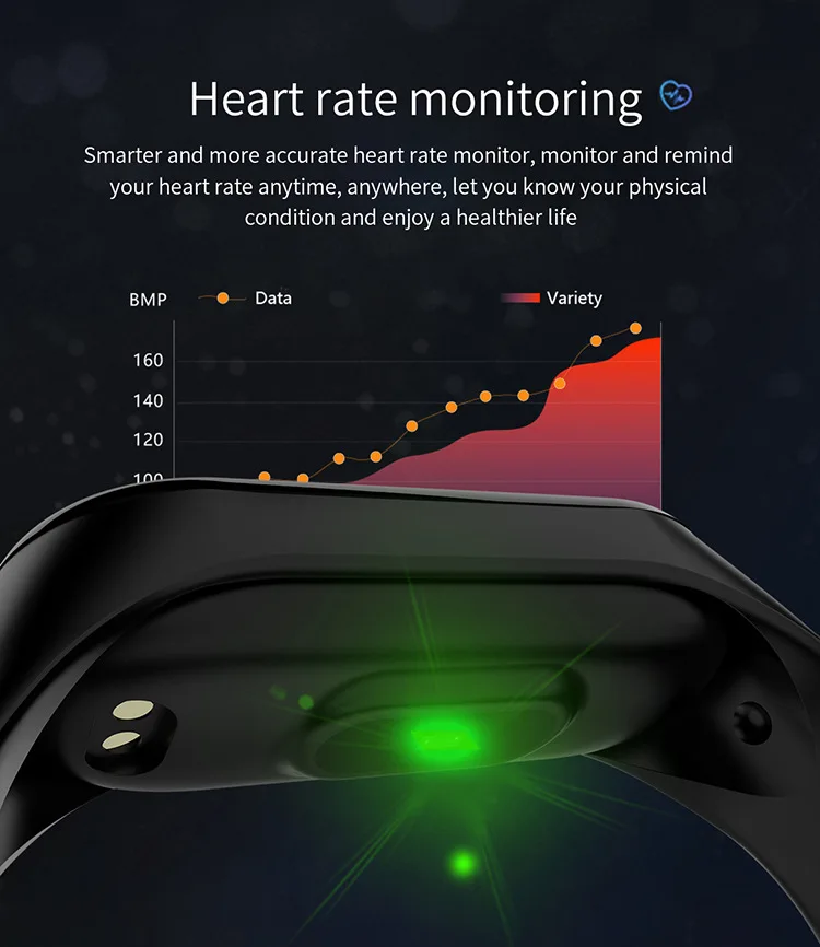 Mr New M4 Plus крутой смарт-браслет 4 сердечного ритма водонепроницаемый спортивный браслет монитор смарт-ленты для измерения артериального давления прочный браслет для здоровья