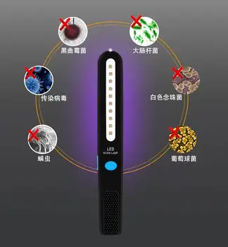 

UV Sterilization Led Lamp 270-280nm Wavelength Waterproof Ultraviolet Disinfection Light Safety Sterilizer Lighting With Magnet
