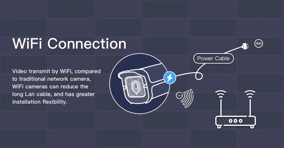 Беспроводная ip-камера WANLIN, 4 МП, 1080 P, Wifi, для улицы, металлическая пуля, встроенный микрофон, динамик, облачное хранилище, MicroSD, TF карта, 128G