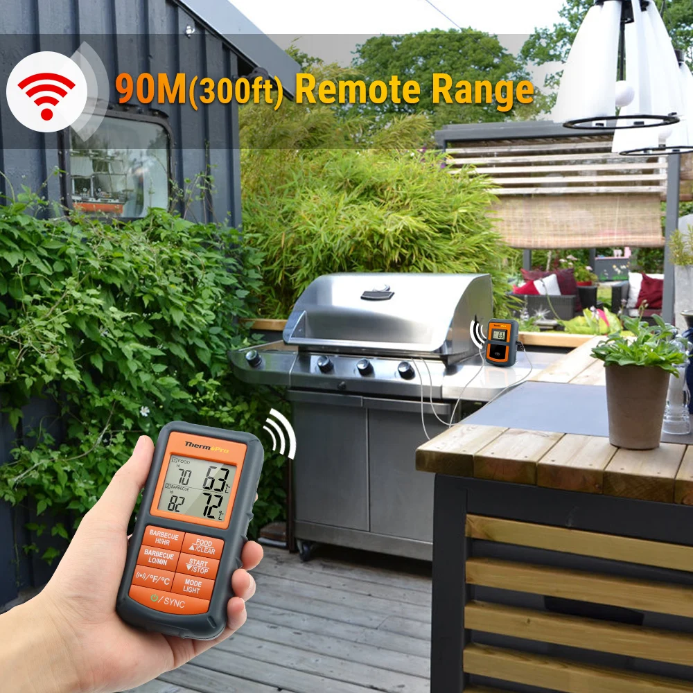 ThermoPro TP-08S 90 м дистанционный беспроводной Кухонный Термометр с двойным зондом для барбекю, курильщика, гриля, духовки, мяса с таймером