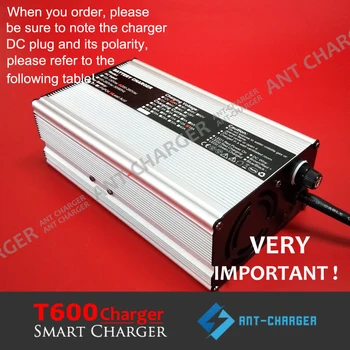 

Hot 72V 6A 84V 5A 96V 4A 108V 3A Electric Vehicle Forklift AGV Car EV GEL AGM VRLA Maintenance-free Lead-acid Battery Charger