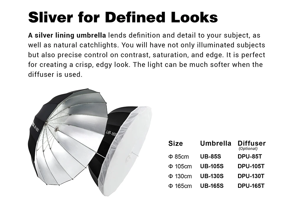 抛物线反光伞-Newsletter-20200720(1)_02