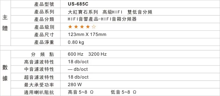KASUN Fever HIFI динамик двойной бас высокий и низкий три делителя US-685C