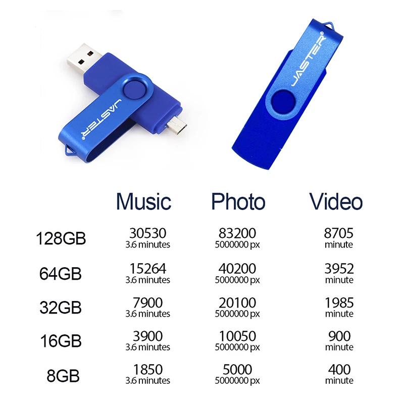 JASTER высокоскоростной USB флеш-накопитель OTG флеш-накопитель 128 Гб 64 Гб Usb Флешка 32 Гб 256 ГБ флеш-накопитель для Android смартфонов/ПК