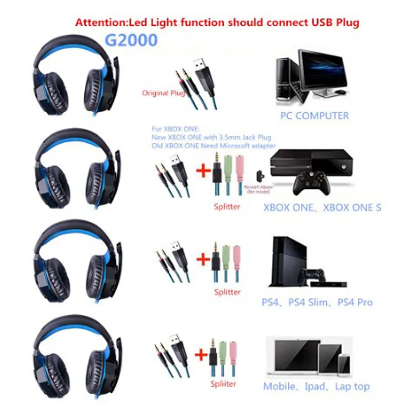 G2000 Professional Gaming Headset Built in Microphone Wired Headset 7 1 Surround Sound Suitable for Computer PS4 PC