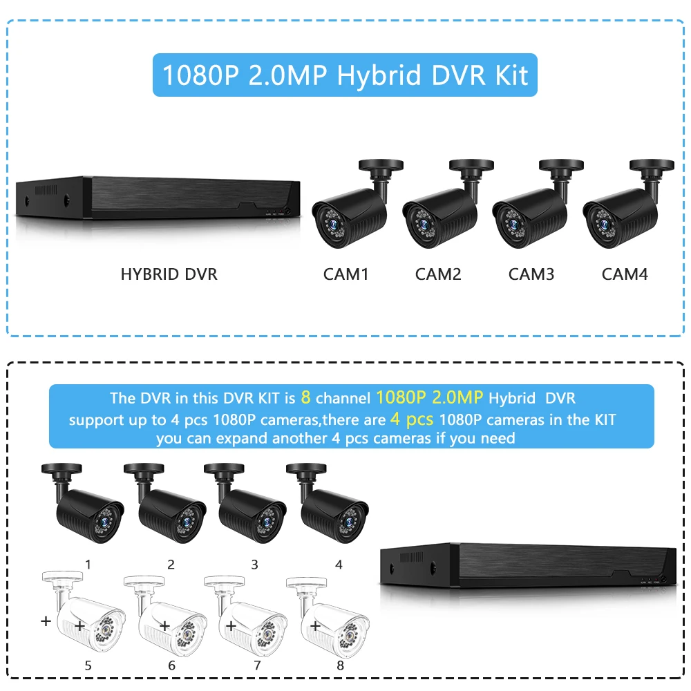 Домашняя система видеонаблюдения 8CH 1080P AHD камера безопасности DVR комплект CCTV Водонепроницаемая наружная домашняя система видеонаблюдения