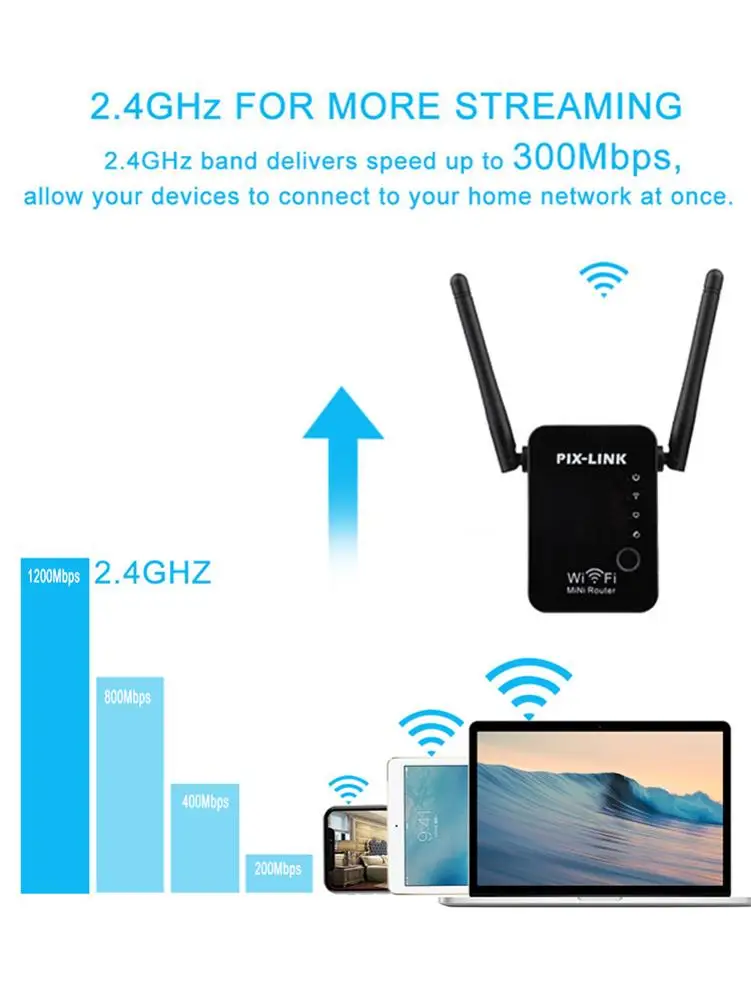 WR17 Wi-Fi ретранслятор Беспроводной маршрутизатор WLAN Усилитель сигнала 2,4G Wi-Fi усилитель широкого диапазона PIX-Link 300 Мбит/с WISP/маршрутизатор/AP