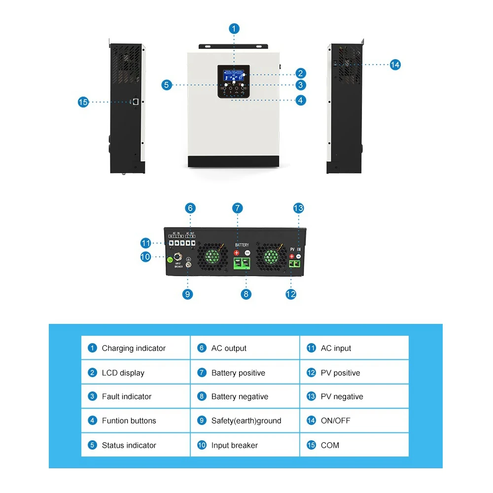 Powmr 3KVA All In One Inverter 24V Output 