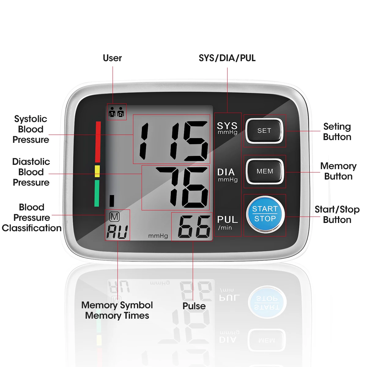Цифровой тонометр для измерения артериального давления, Сфигмоманометр с ЖК-экраном, автоматический измеритель сердечного ритма, измерительный инструмент