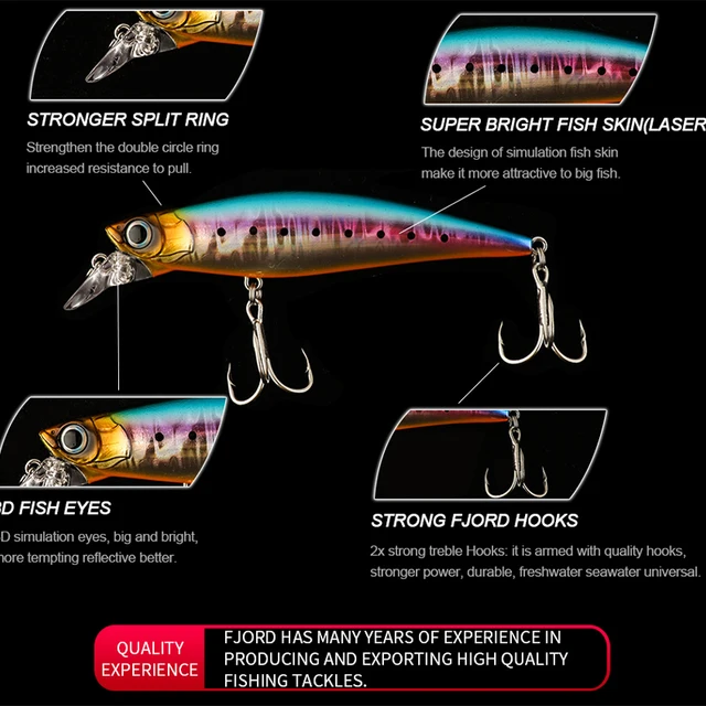 FJORD High Quality Sinking Minnow 90mm 31g Laser Hard Professional Seawater SwimBait Artificial Bait Equipped Pesca Fishing Lure - Image 3