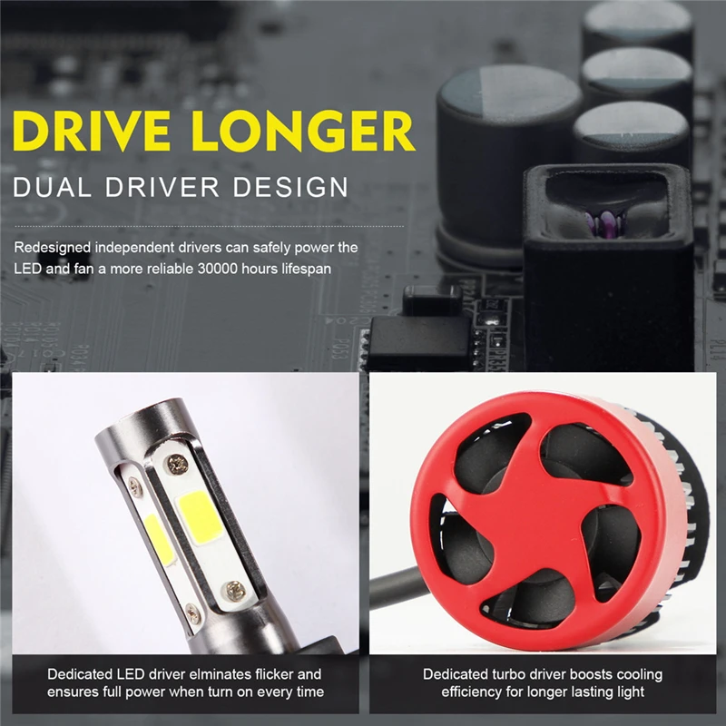 4 стороны 3D автомобильная светодиодная лампа для фары Conversion Kit 80 Вт 8000LM белый светильник 6000 К авто светодиодный налобный фонарь светильник 9005/9006 H4 H7 H11