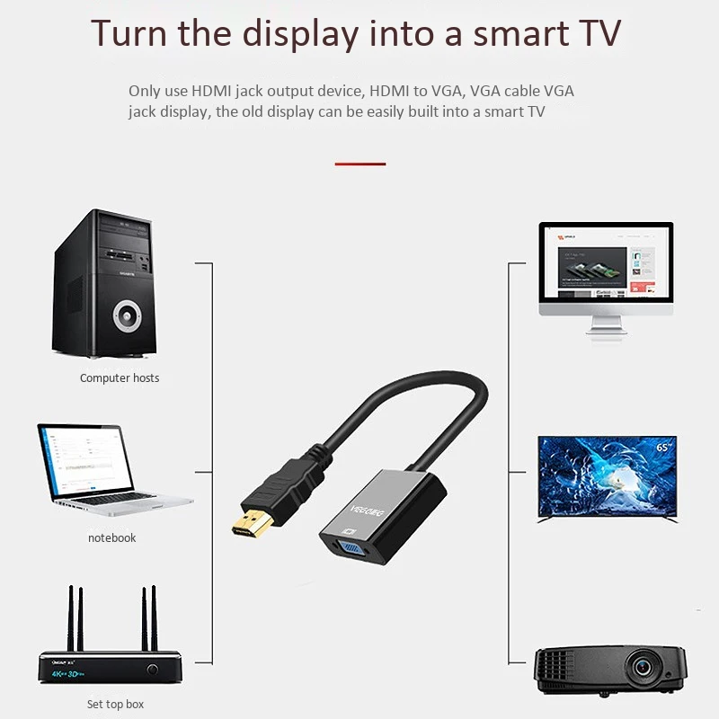 VEGGIEG HDMI to VGA with Audio Power HDMI to VGA Adapter HDMI to VGA Cable