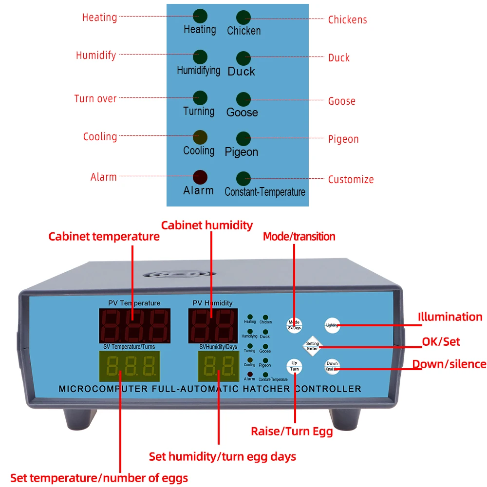 Automatic Incubator Controller Intelligent Humiture