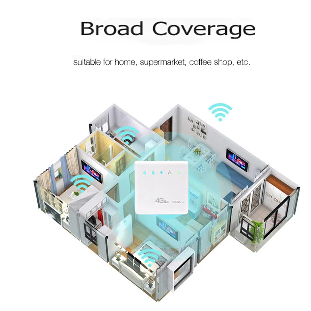 Móvel sem Fio Gateway com Porta Tdd de Banda Wifi Roteador Fdd Larga Desbloquear Hotspot Dongle Mifi Lan Cat4 300mbps D921 3g 4g Lte Cpe 11 Roteadores sem fio