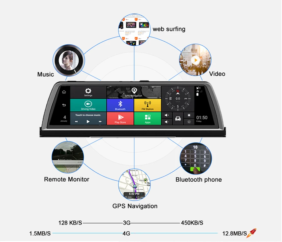 WHEXUNE 4CH камеры Автомобильный видеорегистратор FHD видео рекордер 1" Android 5,1 gps Navi центральная консоль ADAS Wifi видеорегистратор 360 градусов панорамный
