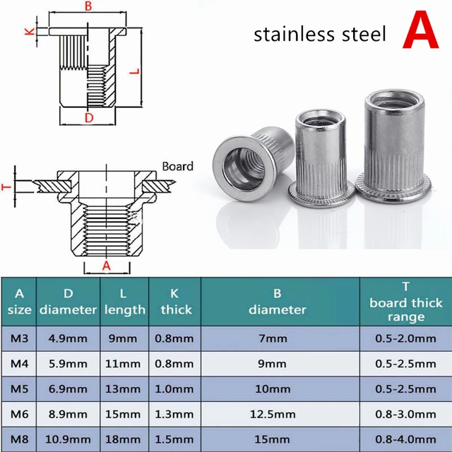 2-30pcs flat head rivet nut stainless steel m3 m4 m5 m6 m8 m10 m12 rivnut zinc plated cap rivet threaded nut 304 Stainless Steel
