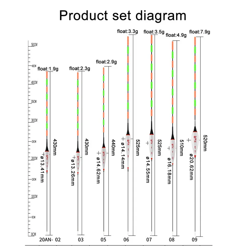 Умный светодиодный поплавок для рыбалки с usb зарядкой высокая чувствительность