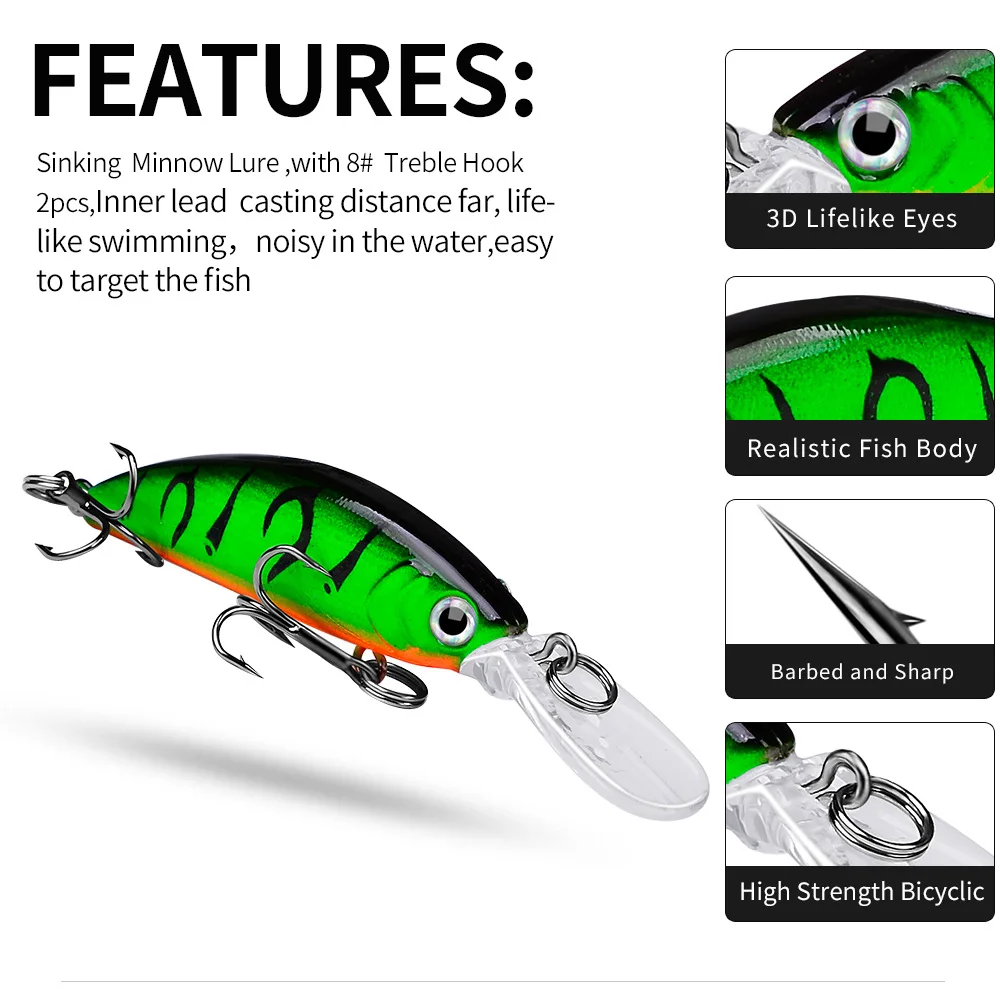 Predator Fishing Simulation Fish Bait Plastic Hard Bait Wobbler 7Cm 6g  Freshwater Long Shot Mino Lure Fishing Gear 3D Eyes New