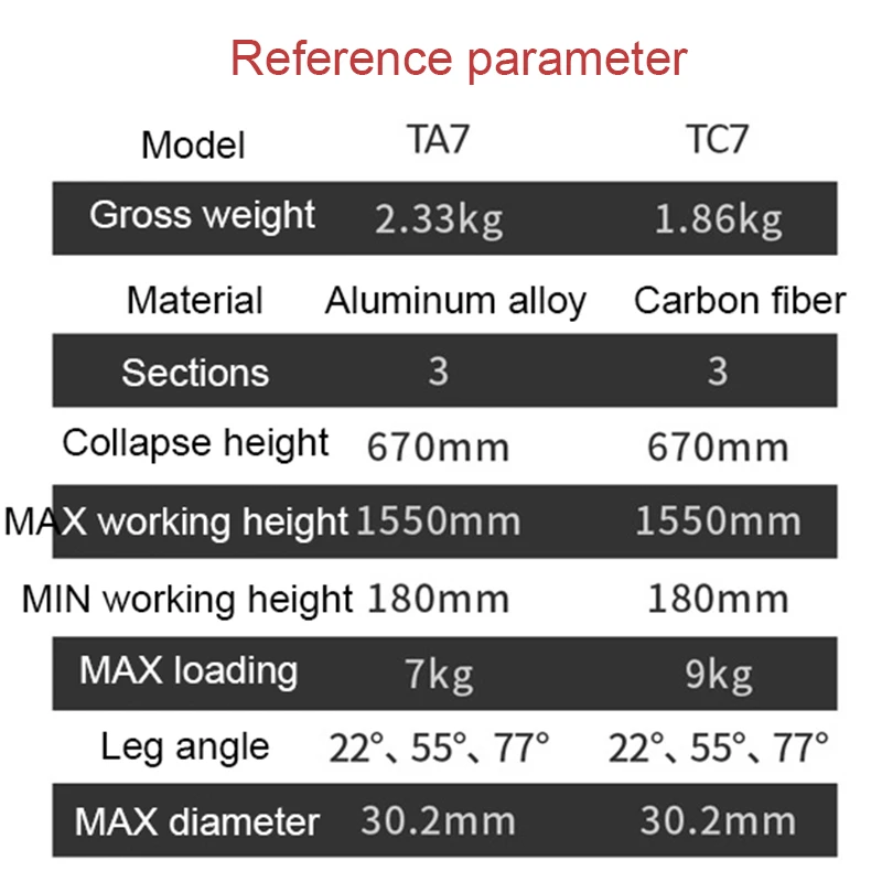  Ifootage Gazelle series Travel tripod TA7/TC7 Carbon fiber portable professional photography camera