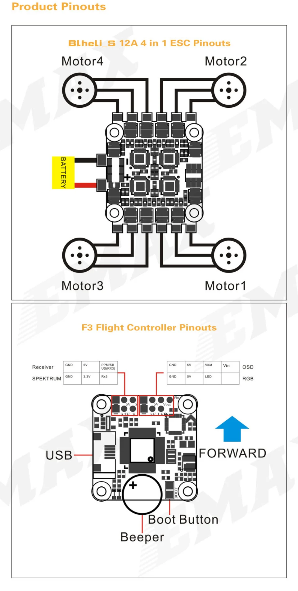 Emax F3 Magnum Mini FPV стековая башня система Контроллер полета 4в1 Esc для микро DIY FPV гоночный Дрон Квадрокоптер