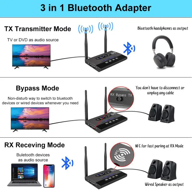 3 в 1 Bluetooth 5 0 передатчик приемник Csr8675 беспроводной музыкальный аудио адаптер AptX HD