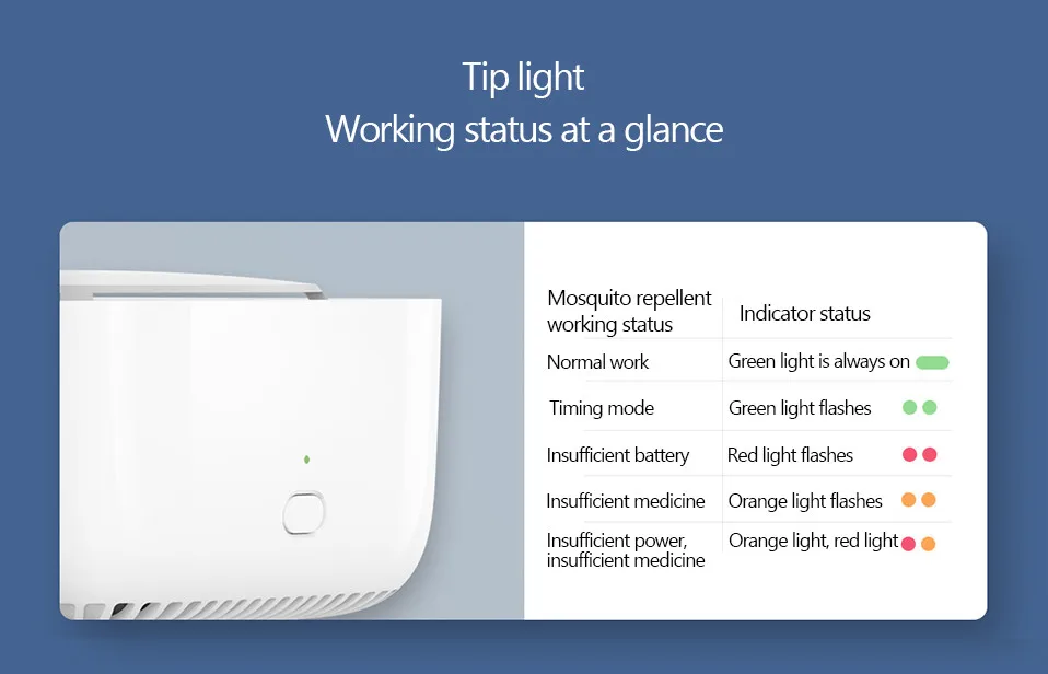 New Xiaomi Mijia Mosquito Repellent Killer basic version No Heating Fan Drive Portable Insect Repeller Timing Function Repellent (11)