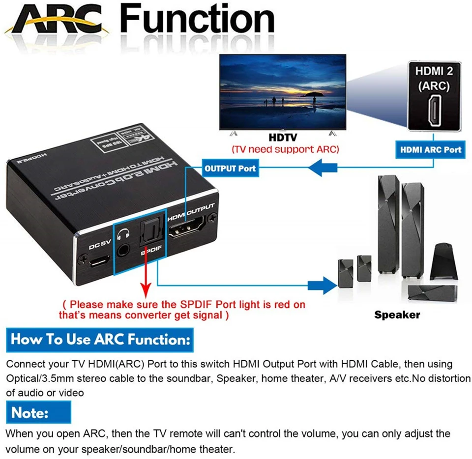 Аудиоэкстрактор Navceker 4K 60Hz HDMI 2 0 аудиоэкстрактор 5 1 ARC сплиттер к аудио экстрактор