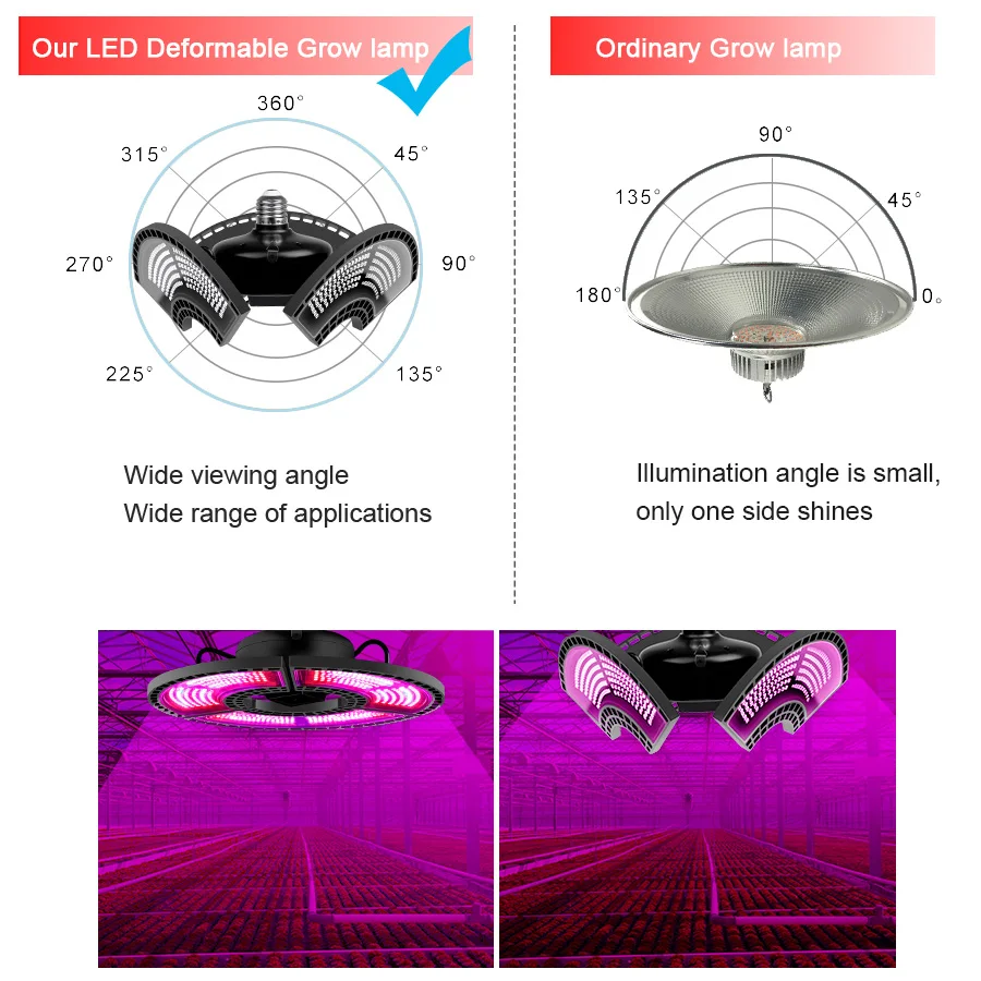 Indoor E27 Led 400W Grow Light Panel Full Spectrum Phyto Lamp For Flowers E26 Lamp For Plants Warm White Leds Grow Tent (7)