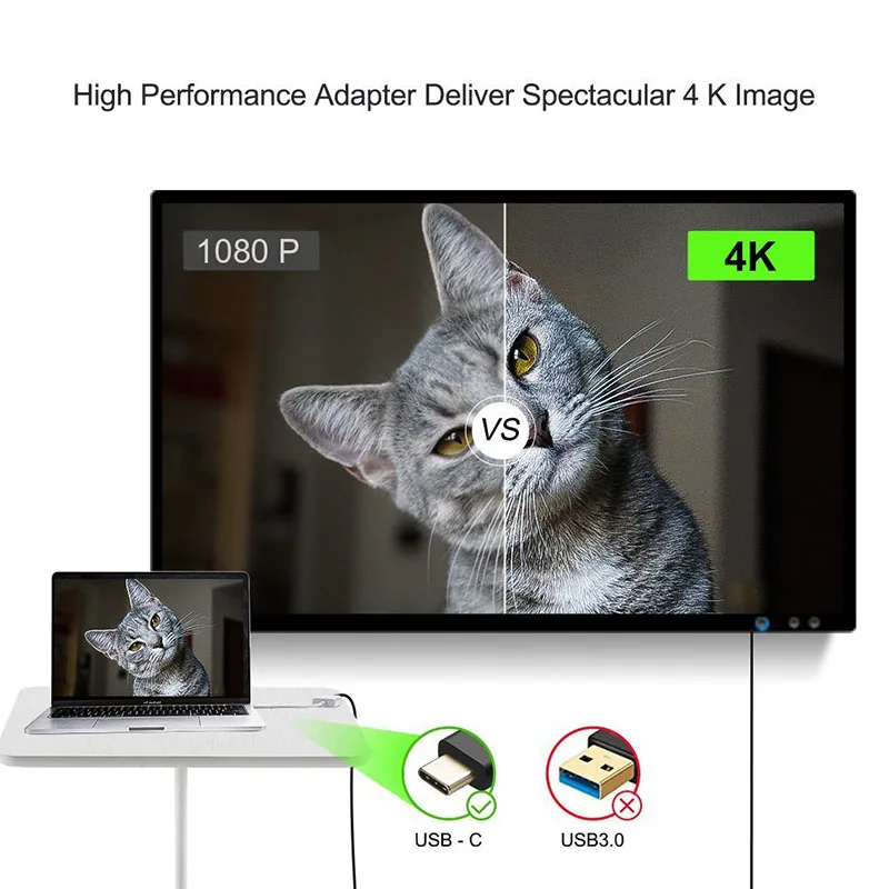 USB C к HDMI адаптер, кабель usb type C к HDMI 4K адаптер, Thunderbolt 3 совместимый, совместим с MacBook Pro