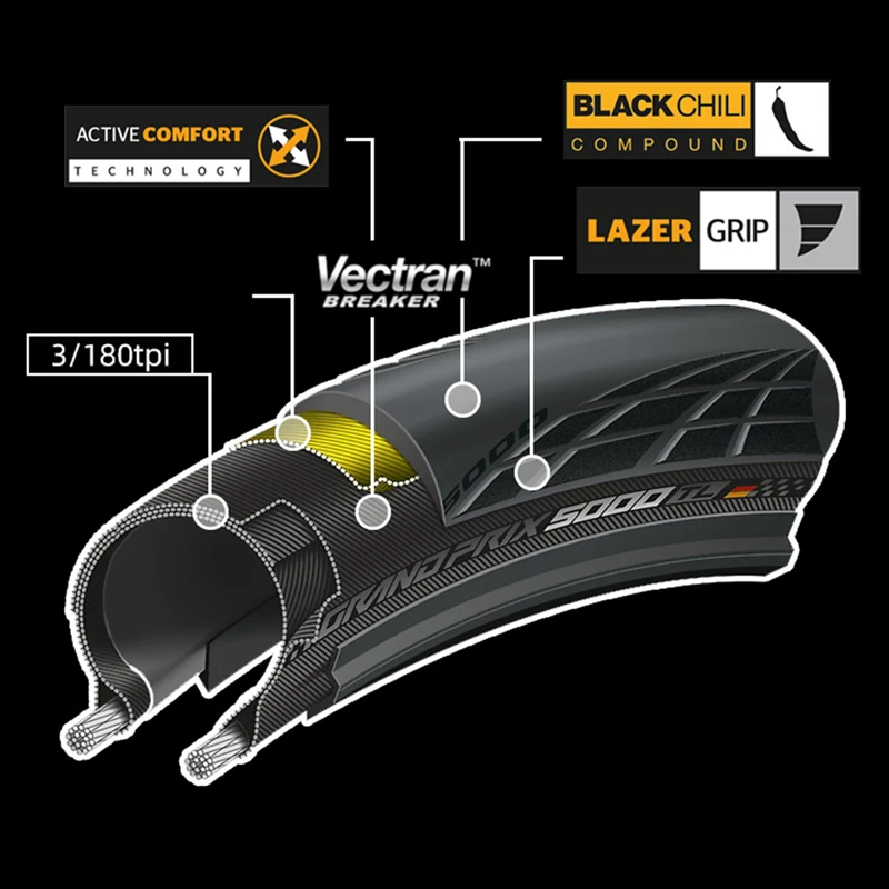 Continental Grand Prix 5000 TL 700x23C 25C 28C шоссейные велосипедные шины складные бескамерные для