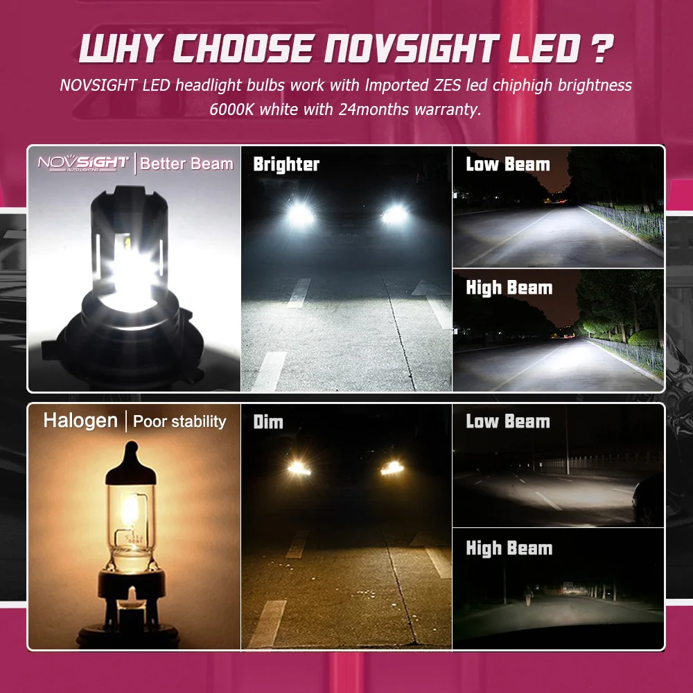 NOVSIGHT 1:1 мини дизайн светодисветодиодный H7 H4 IP68 Номинальное уплотнение HB3 HB4 H11 вода