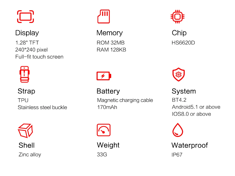 S20-详情页_EN_1209_12