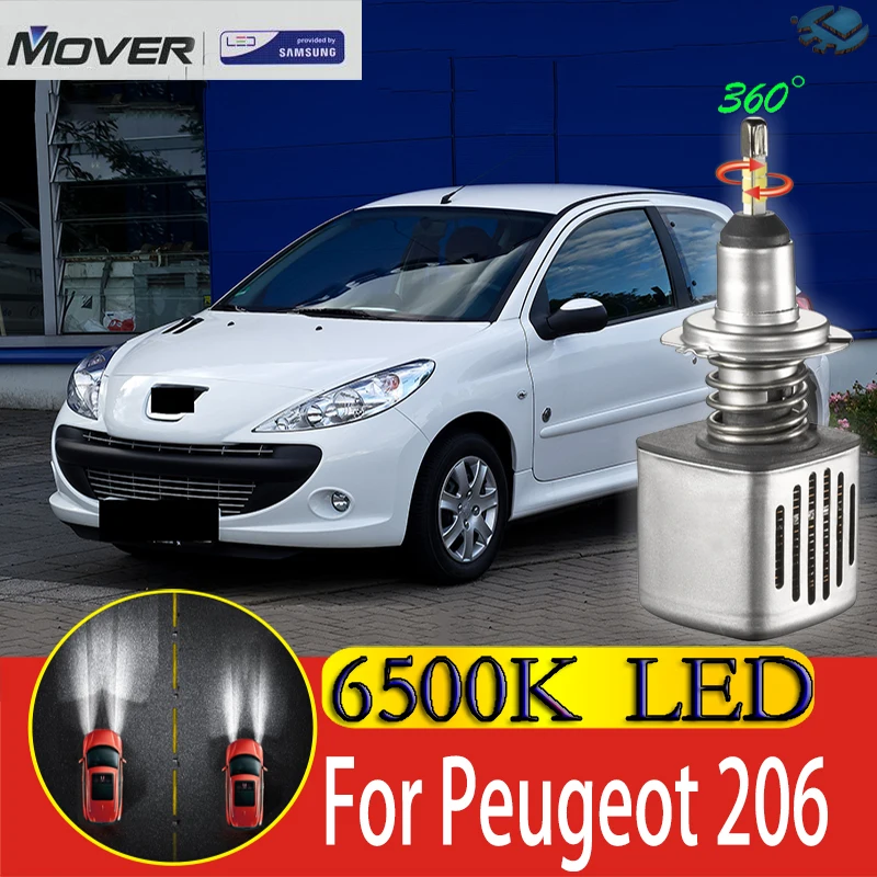 Автомобильный головной светильник, светодиодный светильник SAMSUNG для peugeot 206 207i Citroen C2, светодиодный автомобильный светильник 6500 K, белый, автомобильный головной светильник 2X