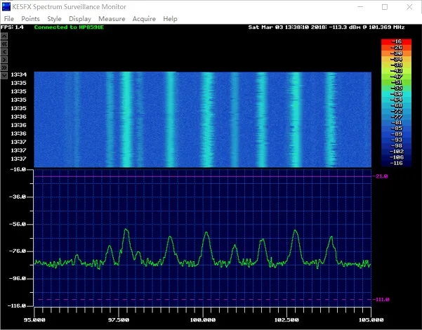 GPIB к USB/GPIB преобразования USB/GPIB-USBCDC совместимый Prologix IEEE-488 интерфейс управления прибором H021