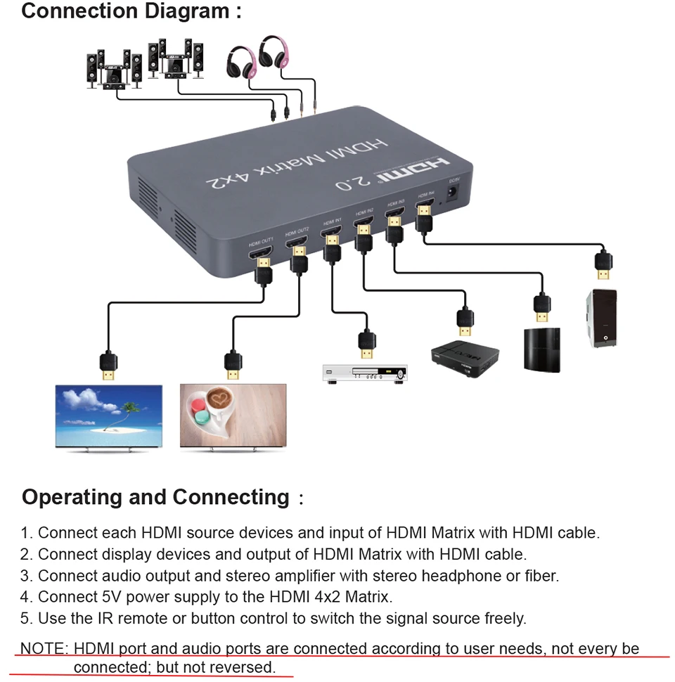 HDMI 2,0 Matrix 4x2 Scaler 4K 60Hz HDMI переключатель сплиттер матрица Поддержка аудио независимо от оптического или стерео LPCM/Dolby/DTS