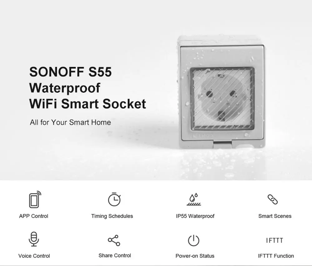 Itead SONOFF S55 Wifi умная водонепроницаемая розетка IP55 UK/AU/US/FR/DE/ZA Wifi розетка с таймером пульт дистанционного управления работает с Alexa