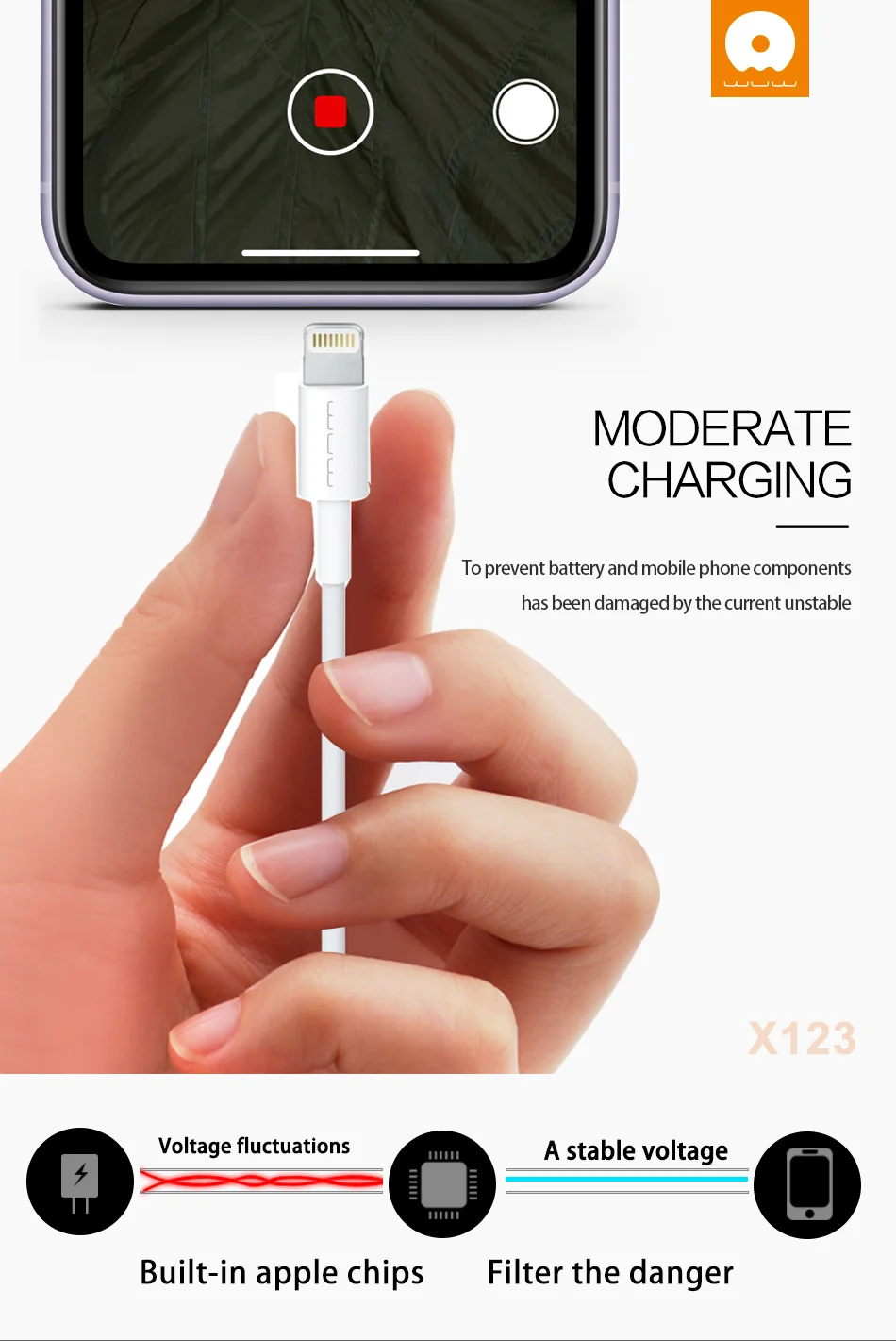 18 Вт USB кабель для мобильного телефона usb type C кабель зарядного устройства для iPhone 11 Pro XR XS Max X PD провод для быстрой зарядки абсолютно