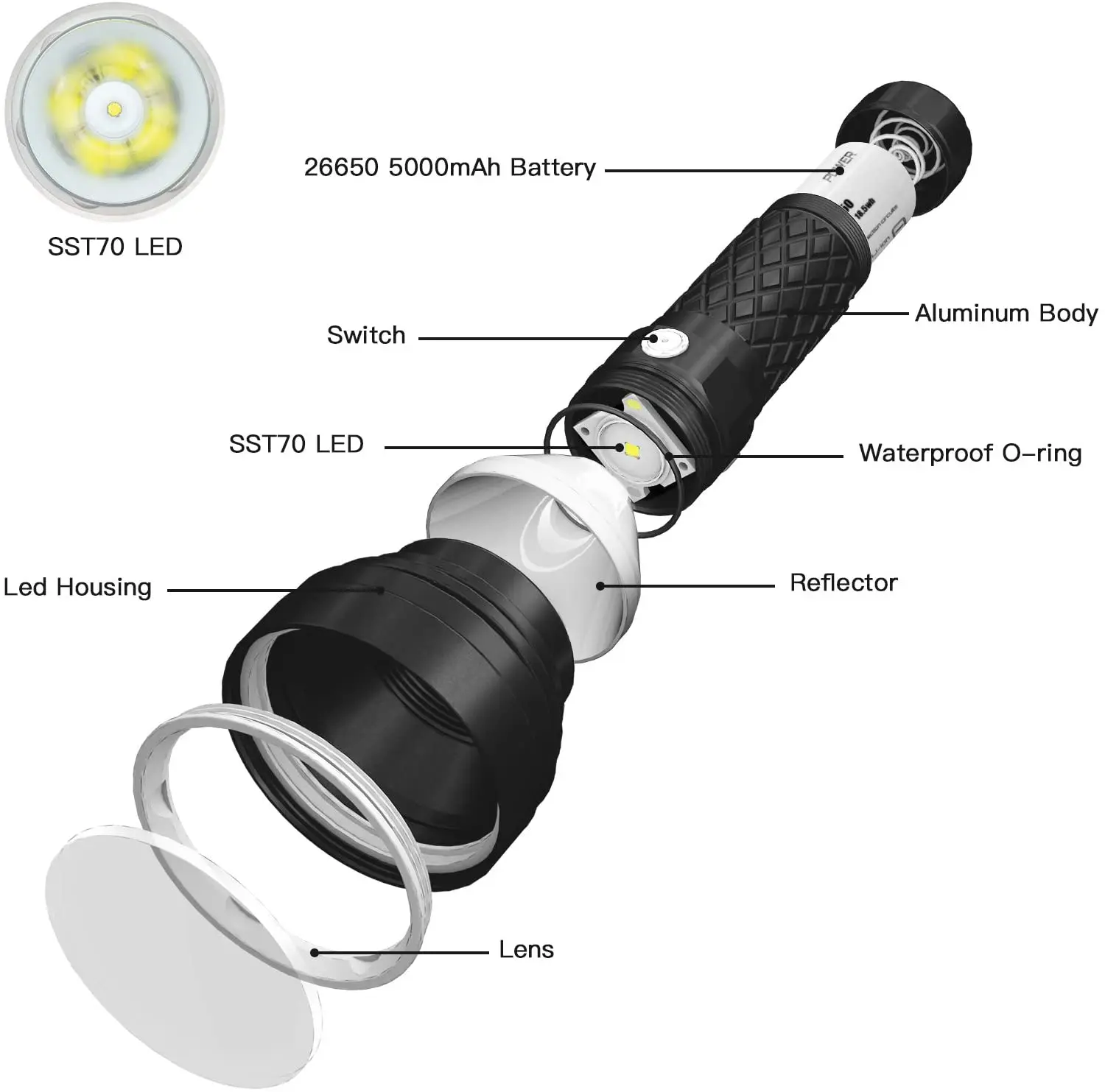 US $74.89 THRUNITE Catapult V6 SST70 LED Rechargeable Flashlight 756 Yard Throw 2836 High Lumens Bright Searchlight Beam Distance Original
