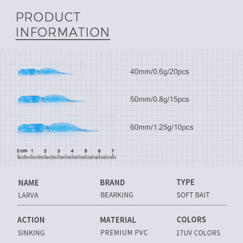 dsc-products