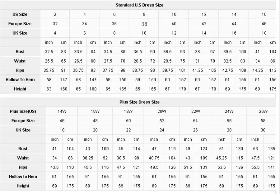 Dress Size Chart__zpsfabpgd1q