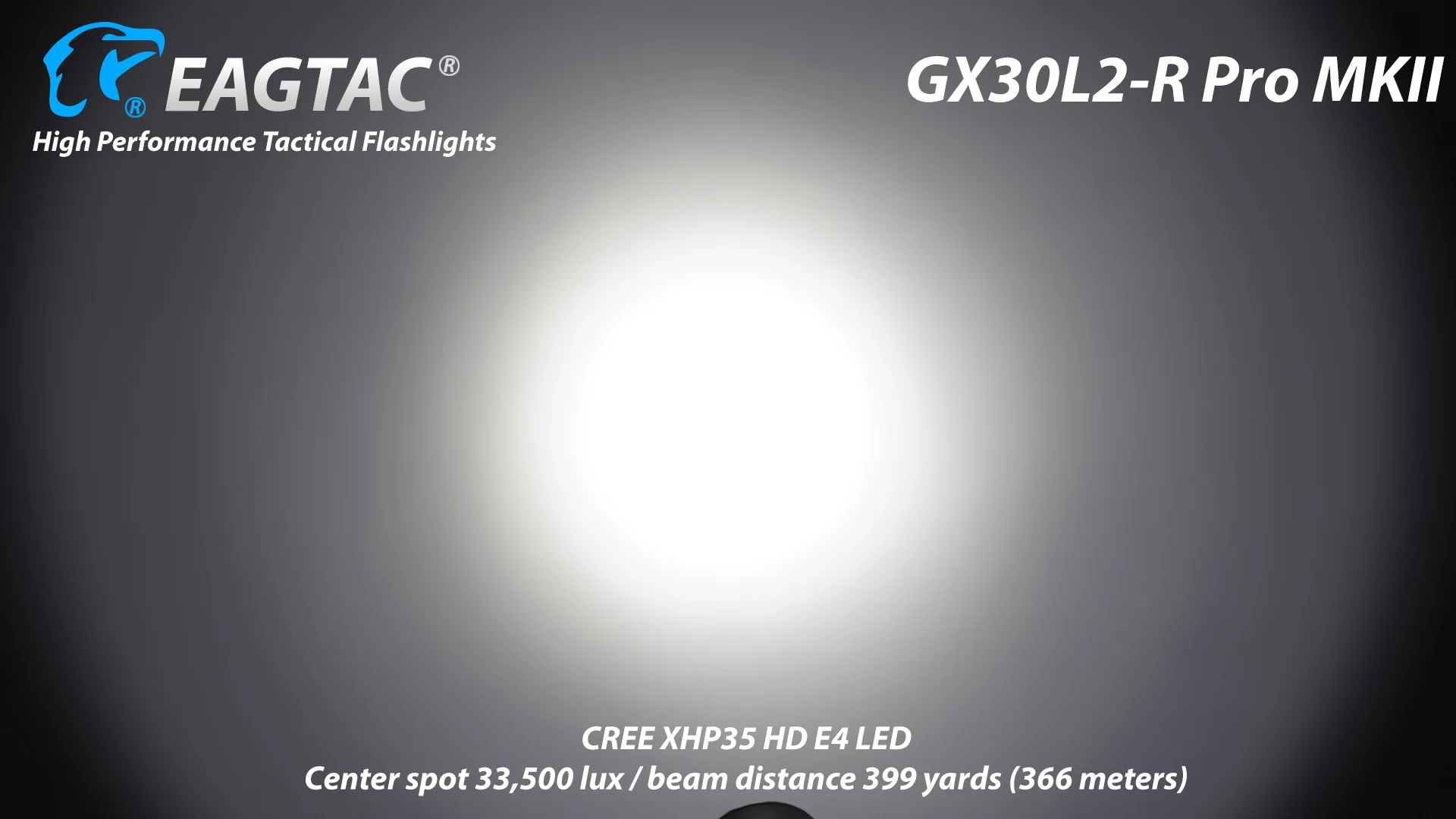 EAGTAC GX30L2R PRO 2250 люмен перезаряжаемый светодиодный светильник-вспышка Профессиональный светильник в комплекте с батареей