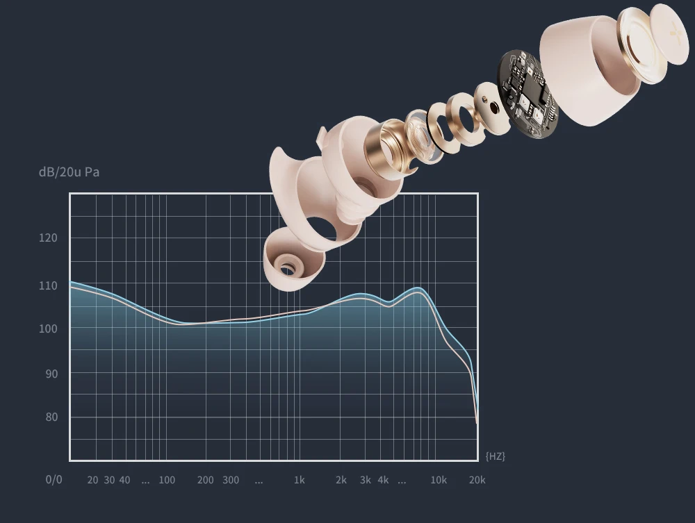 Hce84e5ccecdd4a888bcdeb6e84a5afced