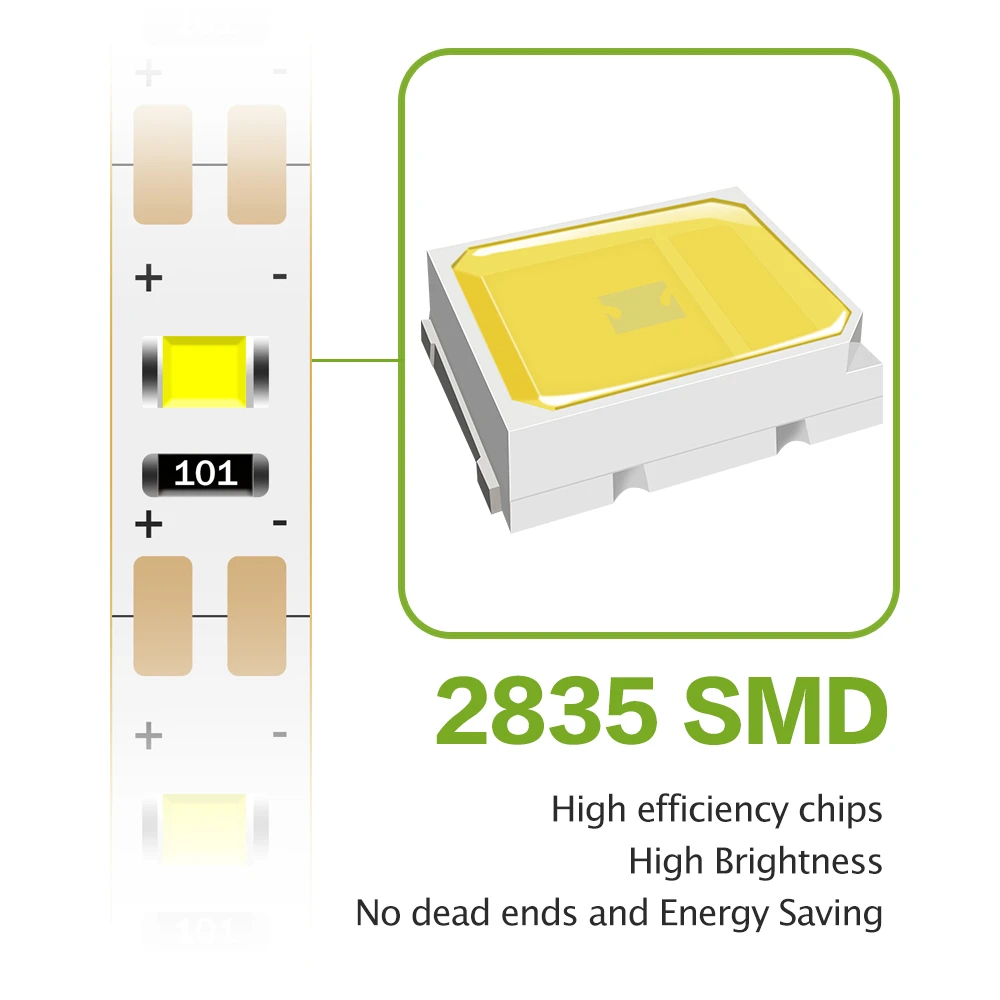 Светодиодный светильник 5 в USB кабель 0,5 м 1 м 2 м 3 м 4 м 5 м SMD 2835 ТВ фон для дома гостиной светильник ing светодиодный светильник US/EU штекер 220 В