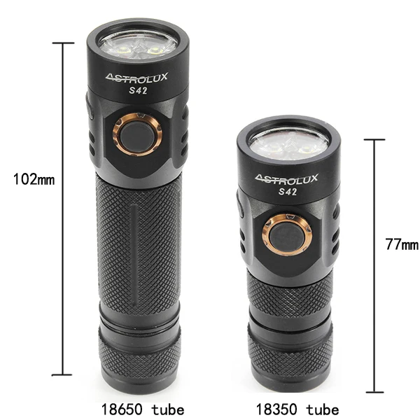 Astrolux S42 18650 версия 4xNichia 219C/XP-G3 2023LM USB EDC светодиодный фонарик+ Бэтти фонарь Фонари аварийная лампа поиска
