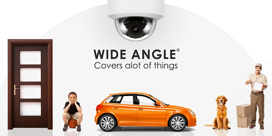 angle