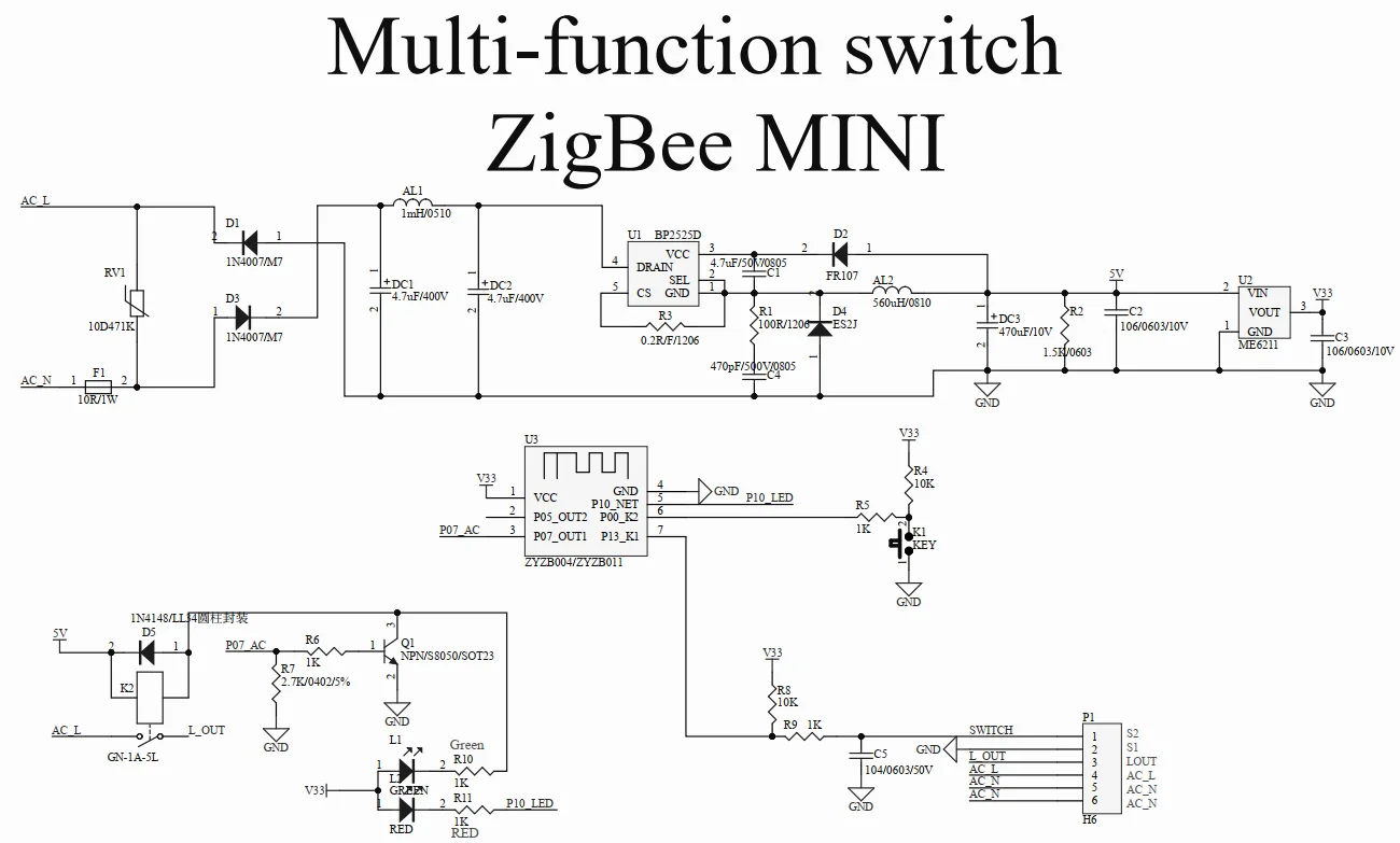 MINI interruttore ZigBee 3.0, modulo Telink TLSR8258, funziona con Echo Plus, Hub SmartThings, Tuya, eWeLink , Hue, zibee2mqtt, ZHA,ZYZB011