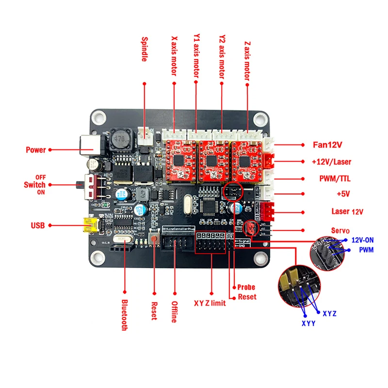 Лазерный гравер с ЧПУ 3 оси 3018 Pro Max GRBL pcb фрезерный станок обновление
