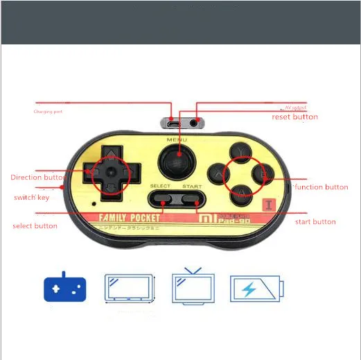 Ретро ТВ игровая консоль 260 игры 8 бит Мини ТВ Одиночная двойная игра для NES FC портативная игровая консоль
